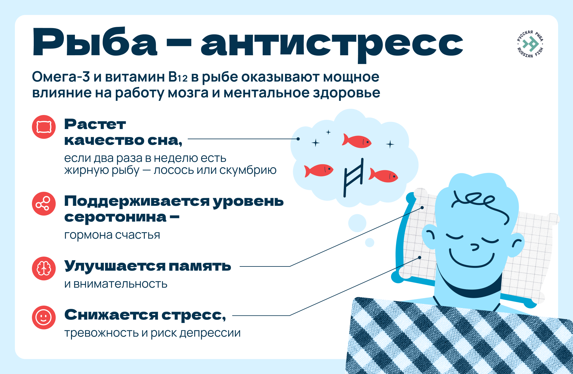 О пользе рыбной продукции.